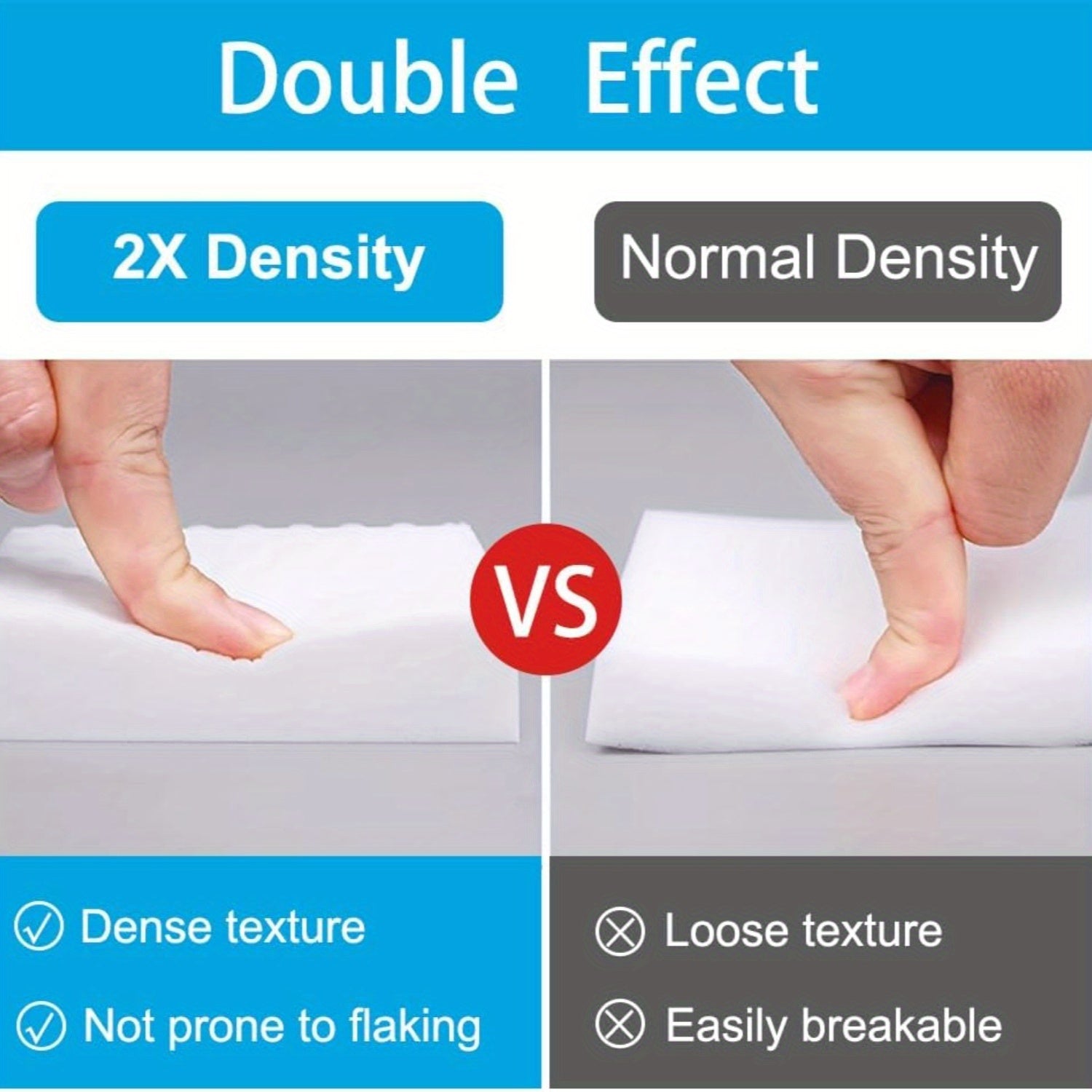 50pcs Magic Sponge Erasers, Heavy-Duty Cleaning Pads - 2X Stronger & Extra Dense for Tough Stains, Multi-Surface Scrubber for Kitchen, Bathroom, Bathtub, Sink, Walls | Non-Scratch, Fast Cleaning, Reusable & Ergonomic